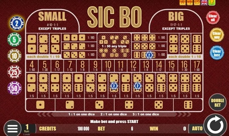 Tìm Hiểu SicBo Tại Nhà Cái Gi8: Luật Chơi Và Mẹo Thắng Lớn 2 Các cửa cược trong game SicBo tại nhà cái Gi8