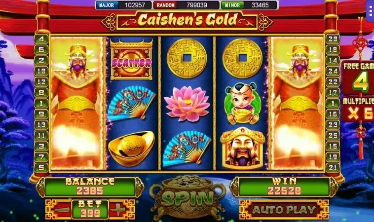 Trò Chơi Nổ Hũ Thần Tài Tại Gi8: Đỉnh Cao Giải Trí Online 2 Các biểu tượng trong game Nổ Hũ Thần Tài tại Gi8